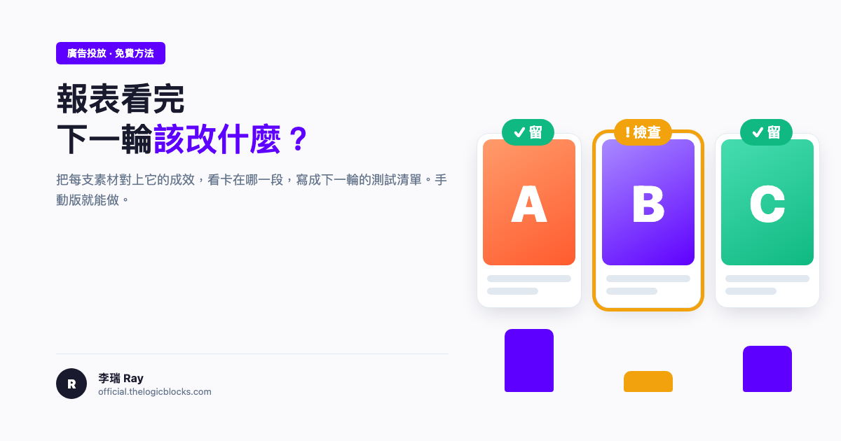 廣告素材分析方法：報表看完還是不知道改什麼？先把每支素材對上它的成效