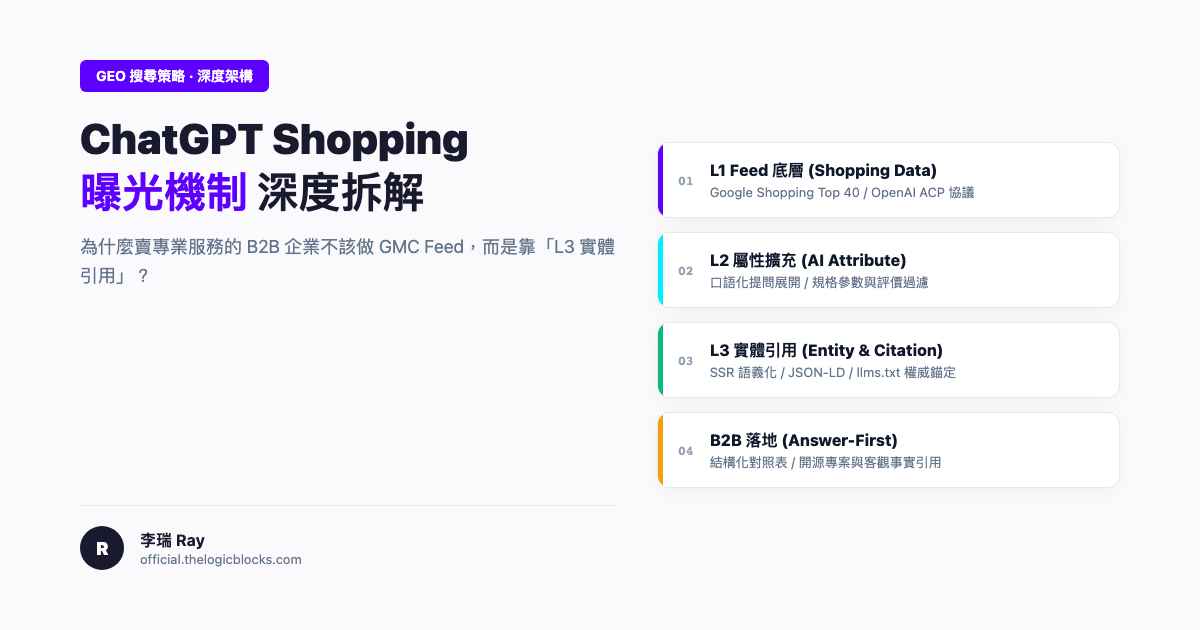 ChatGPT Shopping 曝光機制深度拆解：為什麼賣專業服務的 B2B 企業要靠「實體引用」而非 GMC Feed？
