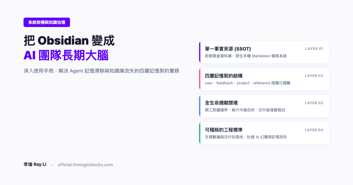把 Obsidian 變成 AI 團隊的長期大腦：解決 Agent 記憶漂移與知識庫流失的深入使用手冊