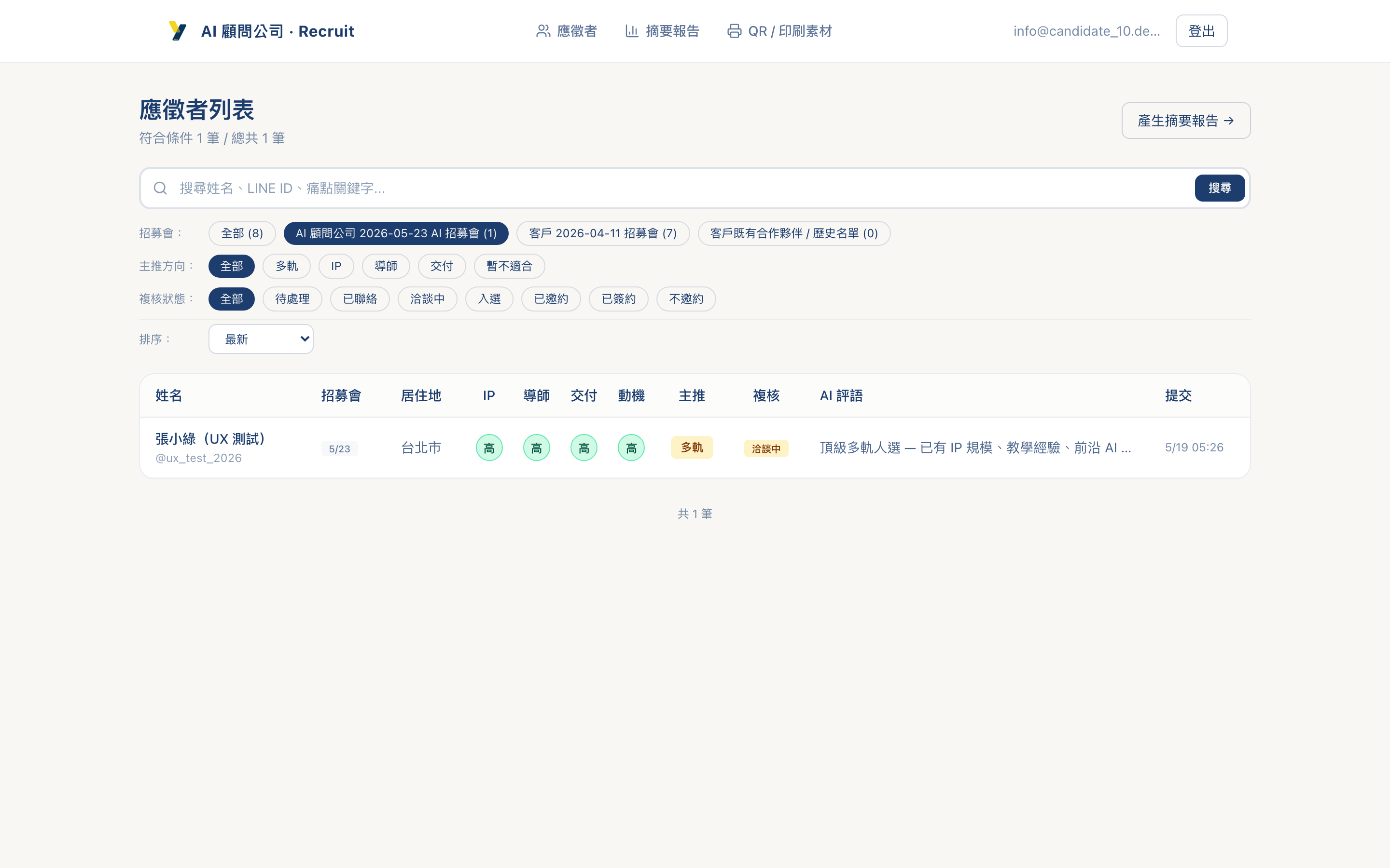 後台應徵者列表（已匿名）