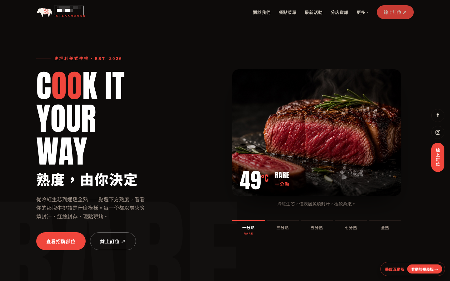 牛排熟度即時視覺切換