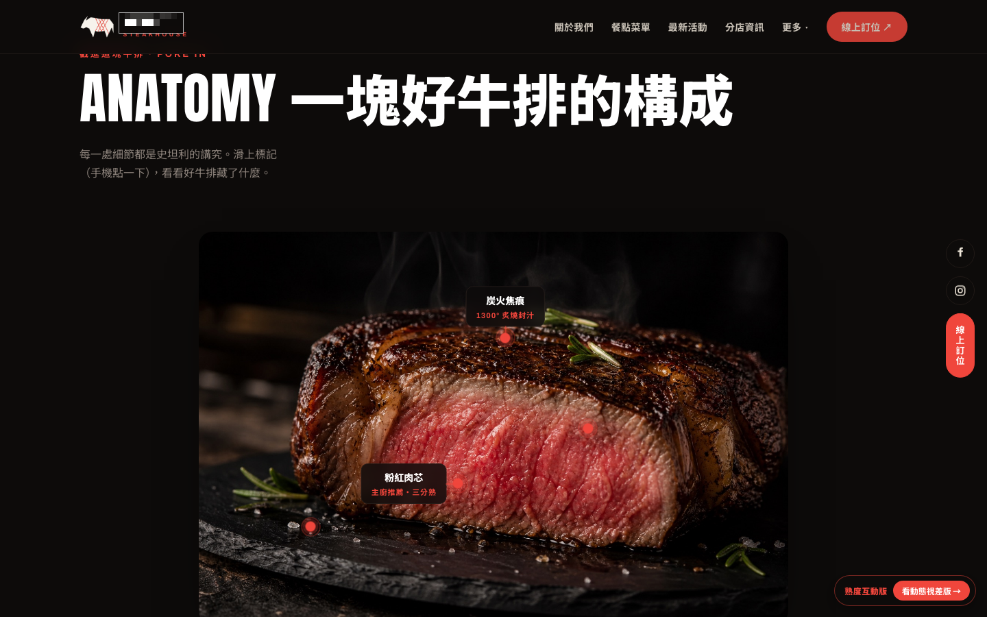 牛排部位解構與炙烤特色
