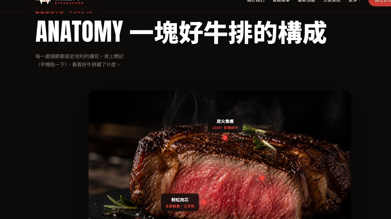 牛排炭火焦痕、肉芯、油花與香料的探索式解剖畫面